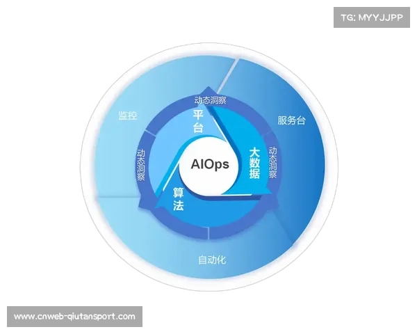 前英足总官员提醒AI模型价值取决于数据质量