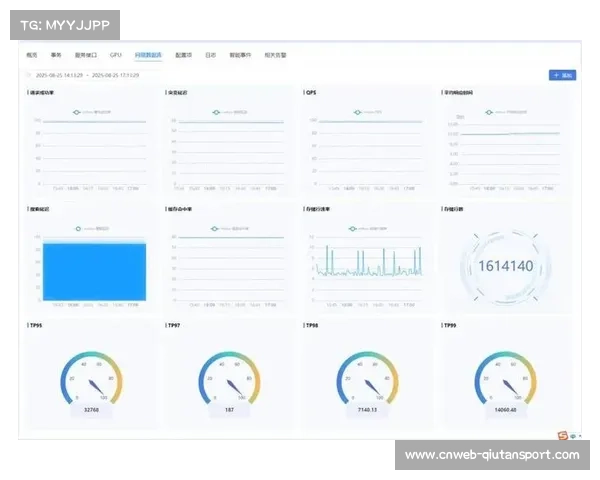AI赛事编排系统优化赛程规划，资源利用率提高